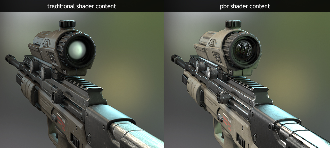 Side-by-side comparison showing traditional rendering vs PBR rendering of the same 3D object